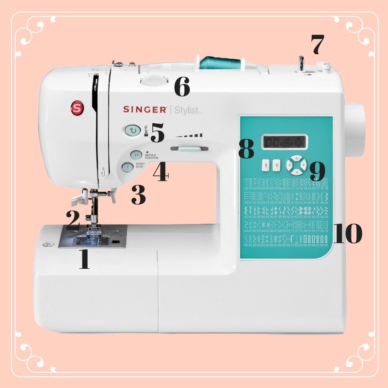 singer 7258 stylist sewing machine