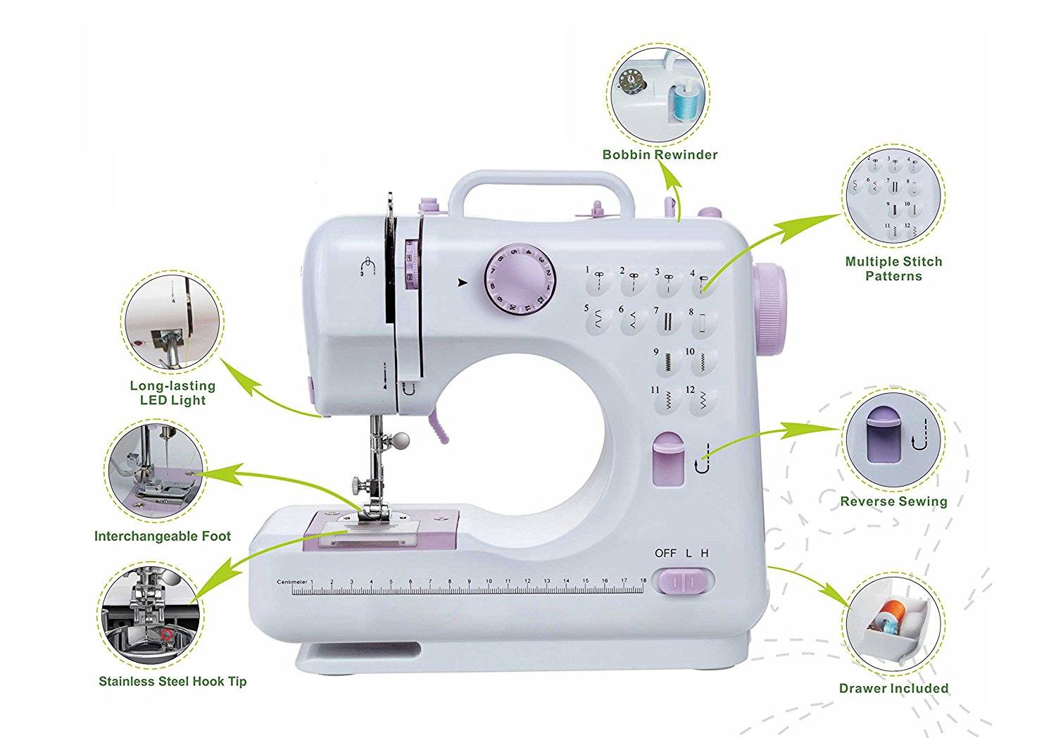 Donyer Power Sewing Machine Review Sewing From Home